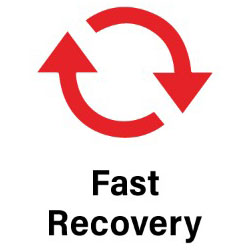 fast-recovery